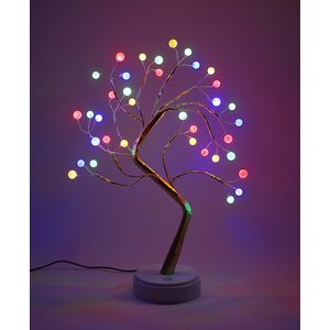 ������������ ���������� ������ ��� �GNID - 36M ������ � ������������� ����������� 36 LED